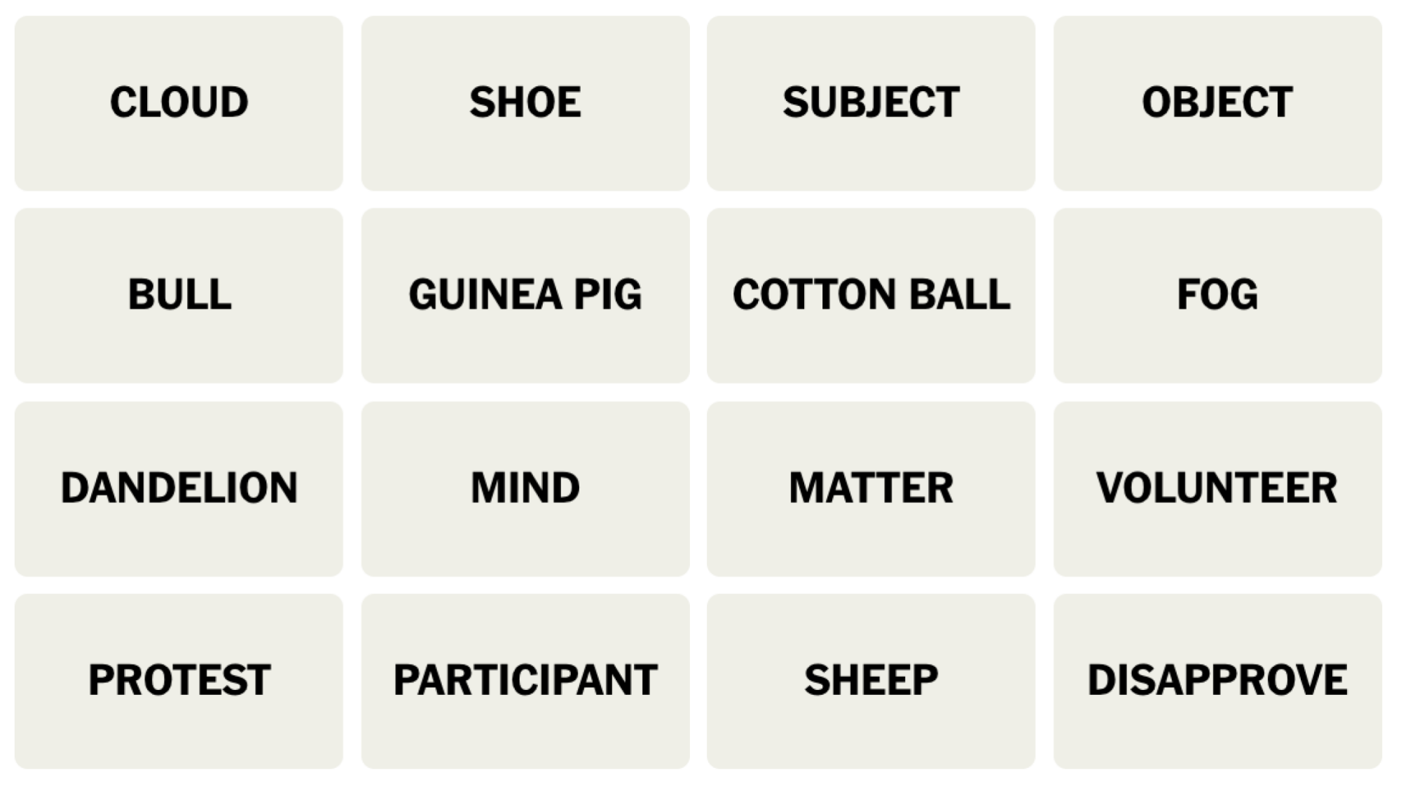 NYT Connections board for August 6, 2024: CLOUD, SHOE, SUBJECT, OBJECT, BULL, GUINEA PIG, COTTON BALL, FOG, DANDELION, MIND, MATTER, VOLUNTEER, PROTEST, PARTICIPANT, SHEEP, DISAPPROVE.