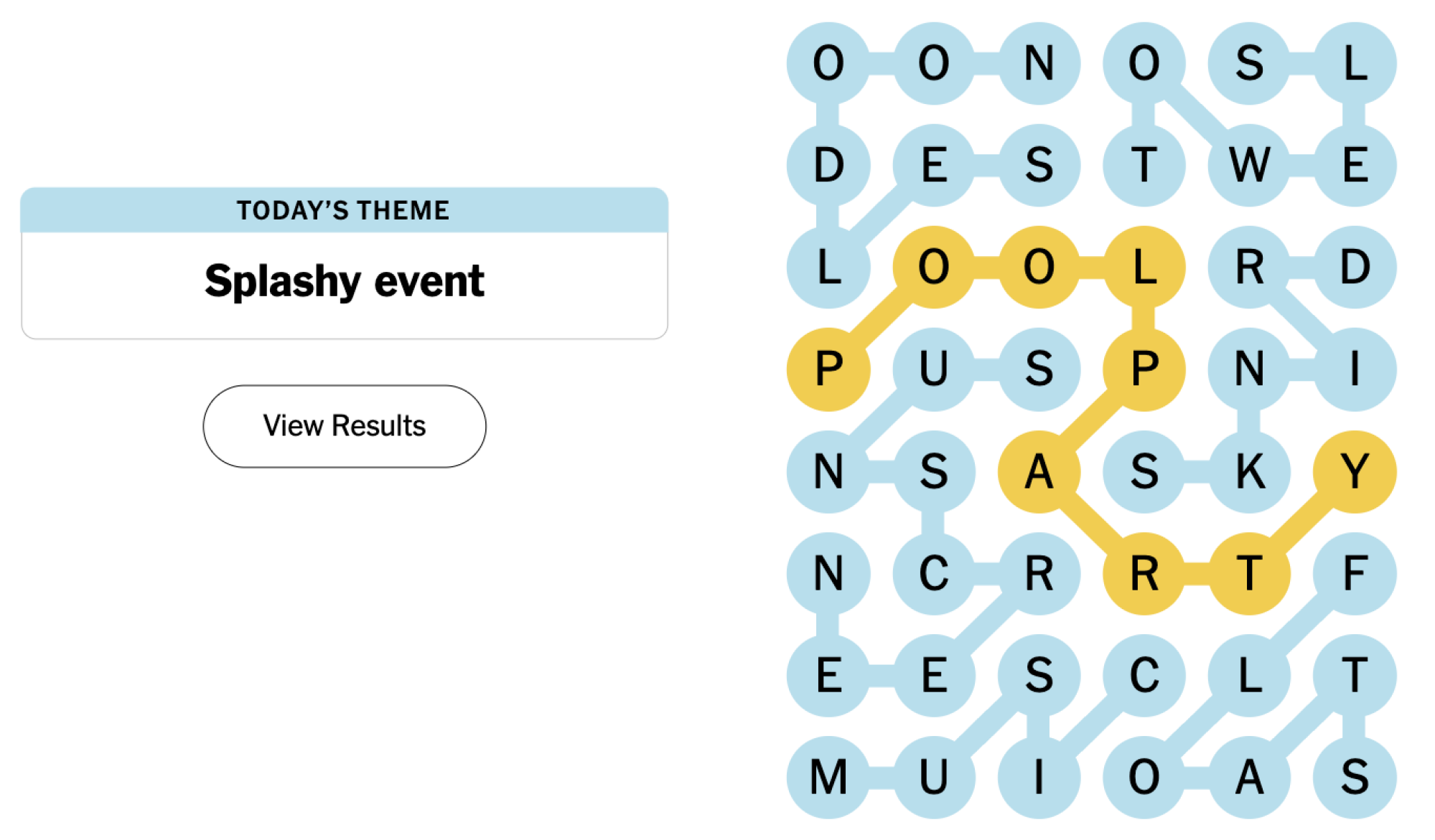 Completed NYT Strands board for August 8, 2024: Splashy event.